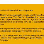 Conver – Nguyen Thanh Ha