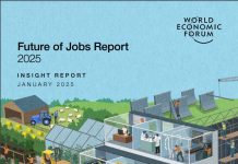 Future of Jobs Report 2025- INSIGHT REPORT JANUARY 2025