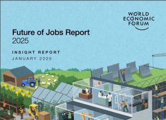 Future of Jobs Report 2025- INSIGHT REPORT JANUARY 2025