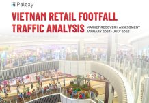VIETNAM RETAIL FOOTFALL TRAFFIC ANALYSIS