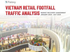VIETNAM RETAIL FOOTFALL TRAFFIC ANALYSIS
