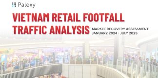 VIETNAM RETAIL FOOTFALL TRAFFIC ANALYSIS